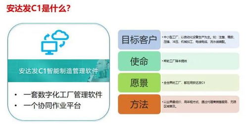 mes系统和plc通讯案例 中药制药企业mes系统建设案例解读